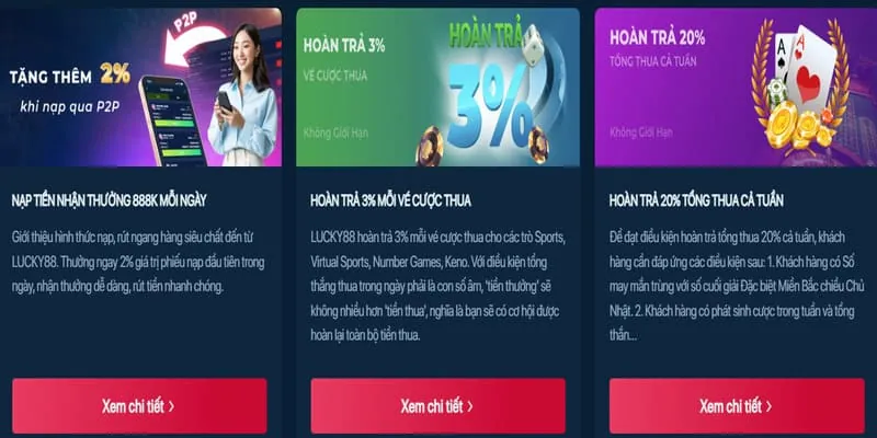 Khuyến mãi mới nhất tại mm88 login